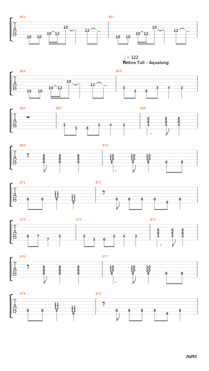 101 Guitar Riffs Made Slightly Easier吉他谱