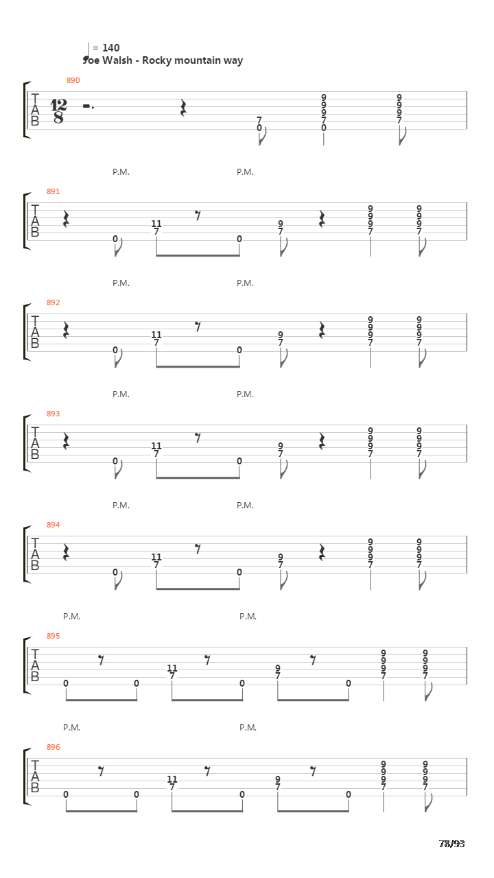 101 Guitar Riffs Made Slightly Easier吉他谱