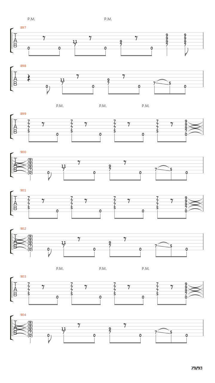 101 Guitar Riffs Made Slightly Easier吉他谱