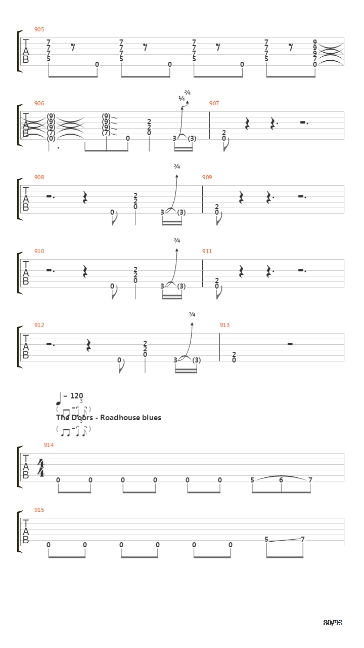 101 Guitar Riffs Made Slightly Easier吉他谱