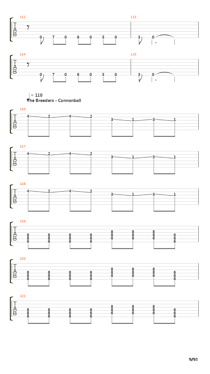 101 Guitar Riffs Made Slightly Easier吉他谱