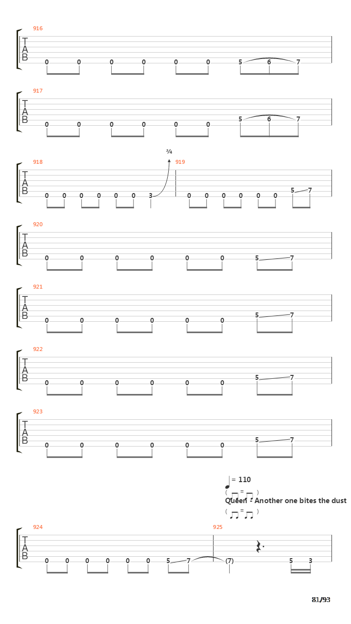 101 Guitar Riffs Made Slightly Easier吉他谱