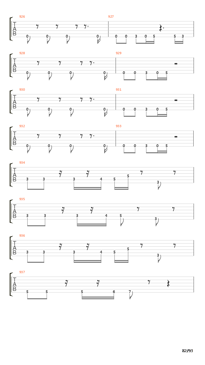 101 Guitar Riffs Made Slightly Easier吉他谱