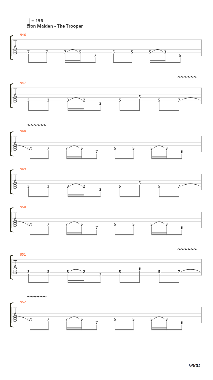 101 Guitar Riffs Made Slightly Easier吉他谱