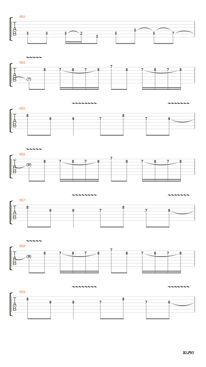 101 Guitar Riffs Made Slightly Easier吉他谱