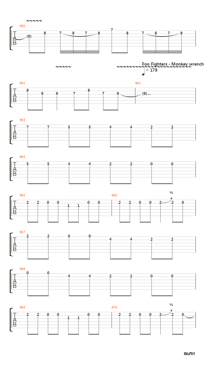 101 Guitar Riffs Made Slightly Easier吉他谱