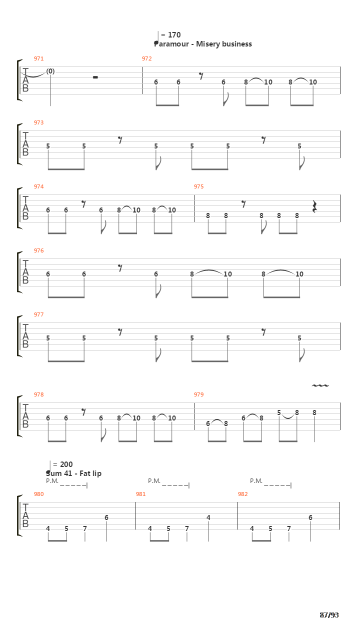 101 Guitar Riffs Made Slightly Easier吉他谱