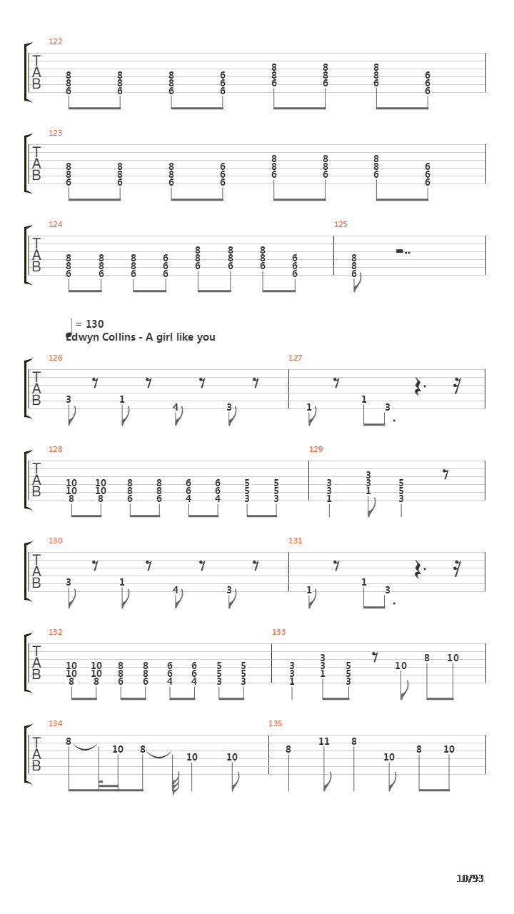 101 Guitar Riffs Made Slightly Easier吉他谱