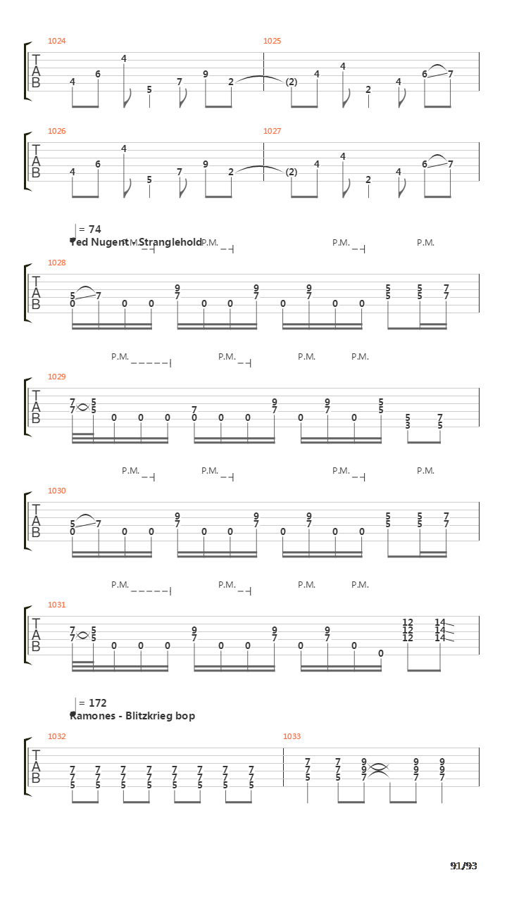 101 Guitar Riffs Made Slightly Easier吉他谱