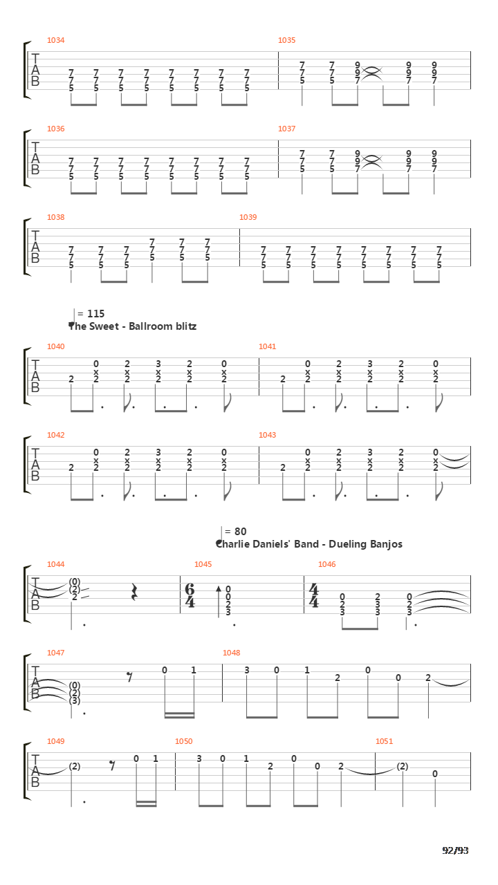 101 Guitar Riffs Made Slightly Easier吉他谱