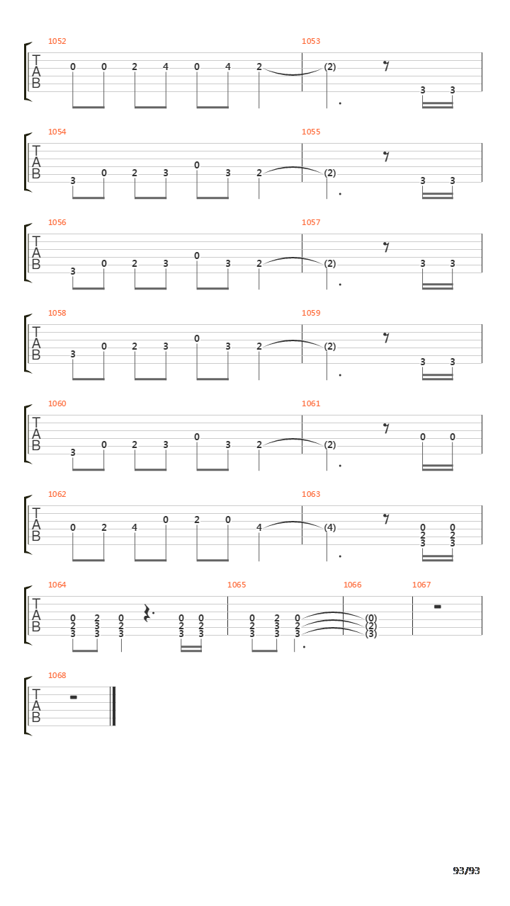 101 Guitar Riffs Made Slightly Easier吉他谱