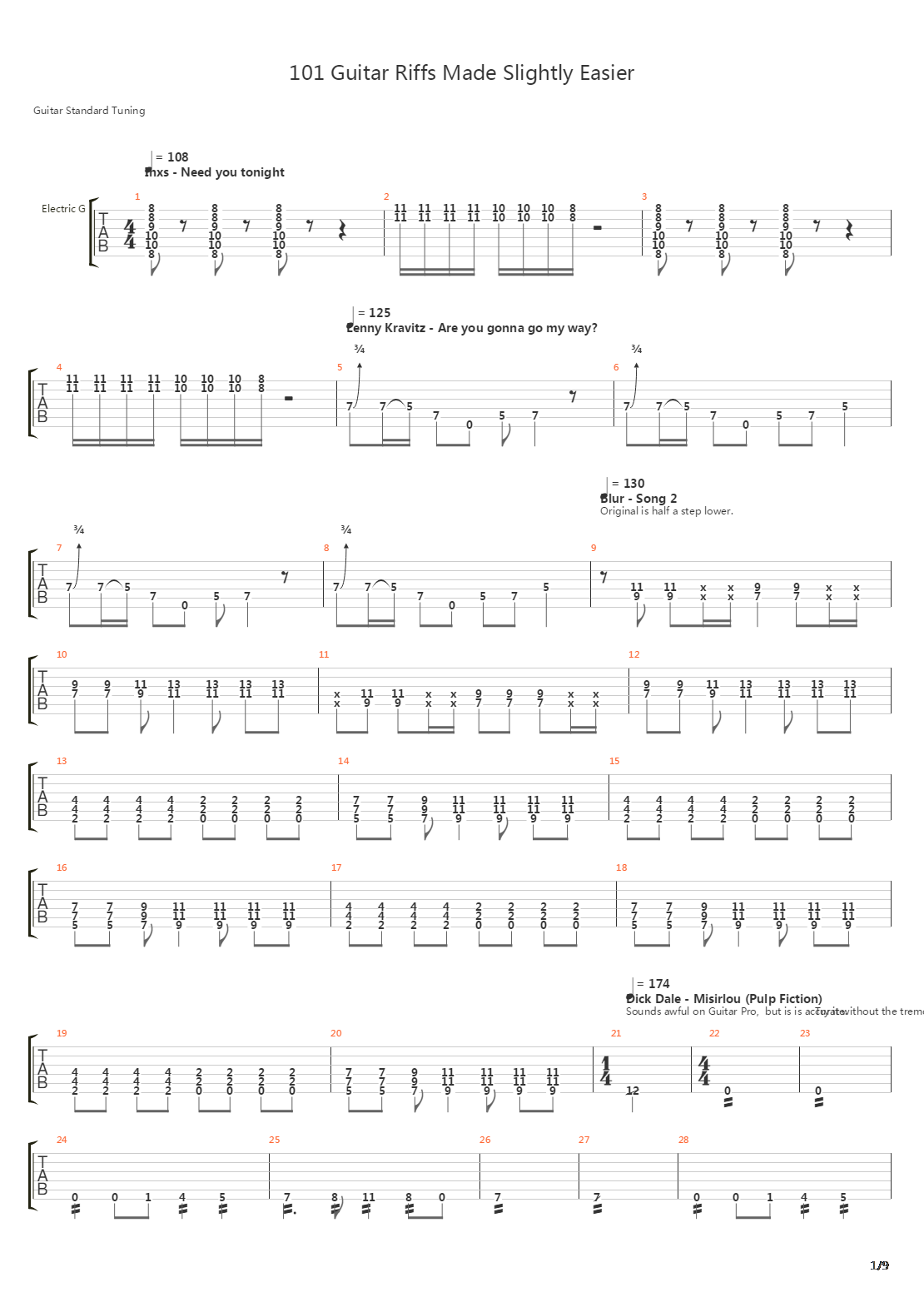 101 Guitar Riffs Made Slightly Easier Part 2吉他谱