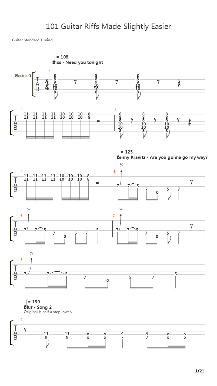 101 Guitar Riffs Made Slightly Easier Part 2吉他谱