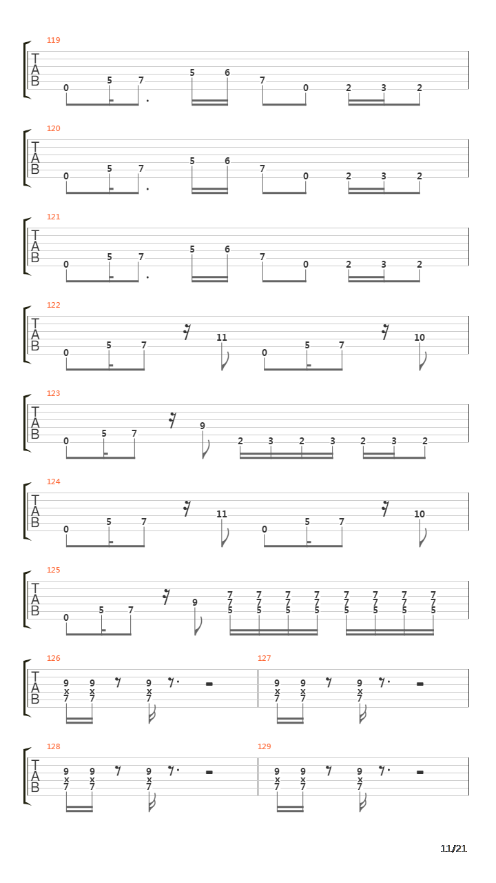 101 Guitar Riffs Made Slightly Easier Part 2吉他谱