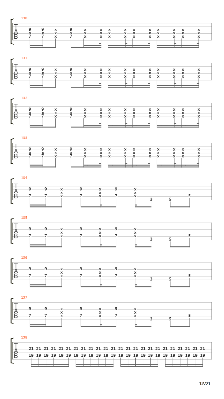 101 Guitar Riffs Made Slightly Easier Part 2吉他谱