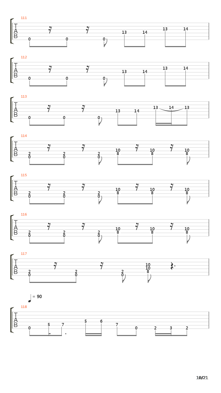 101 Guitar Riffs Made Slightly Easier Part 2吉他谱