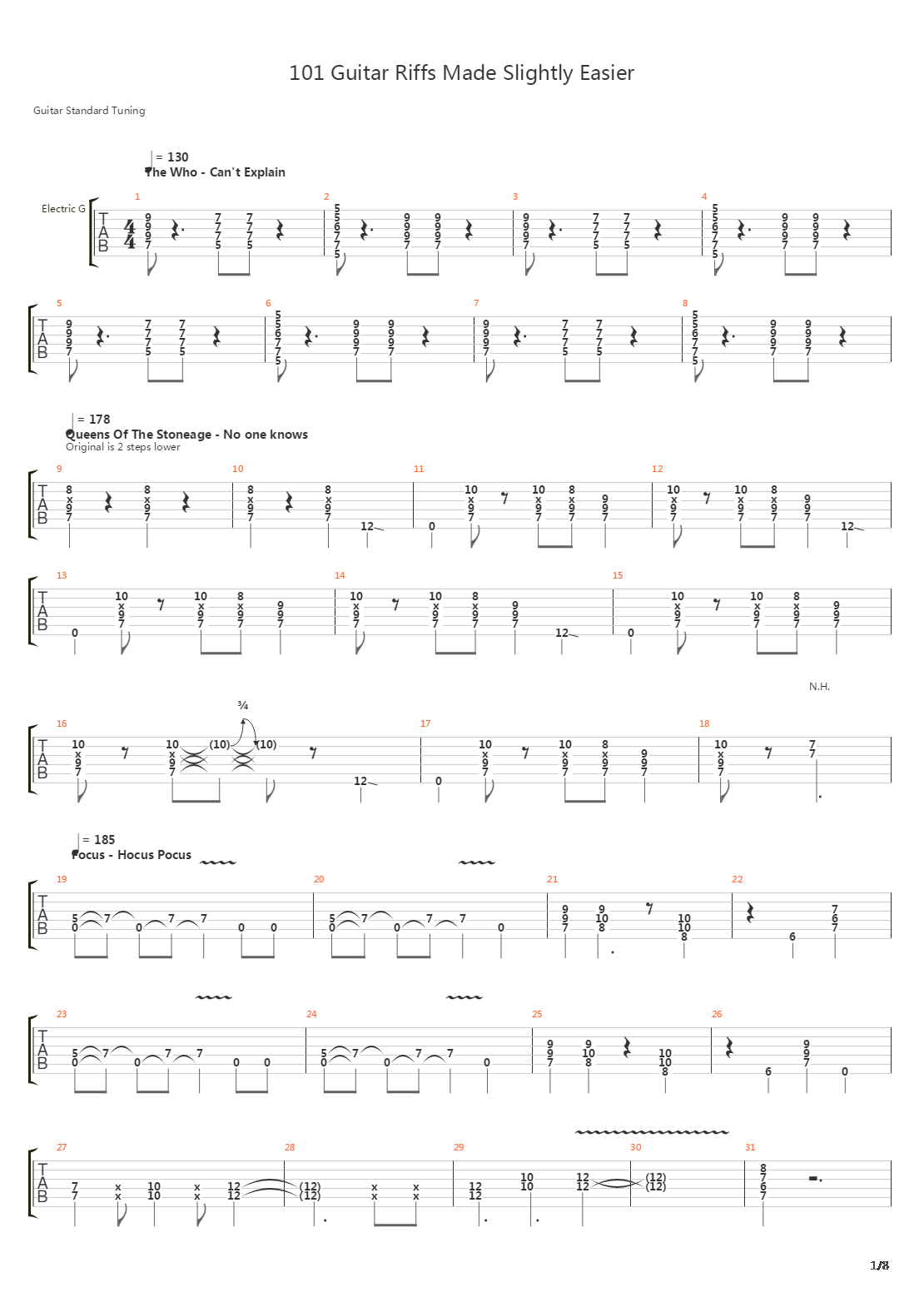 101 Guitar Riffs Made Slightly Easier Part 3吉他谱