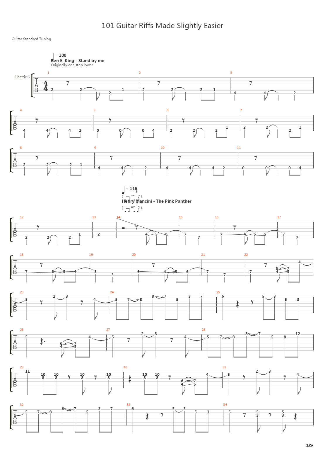 101 Guitar Riffs Made Slightly Easier Part 5吉他谱