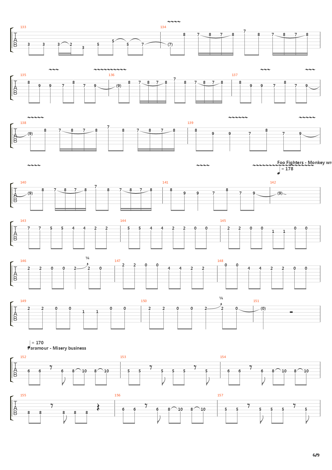 101 Guitar Riffs Made Slightly Easier Part 5吉他谱