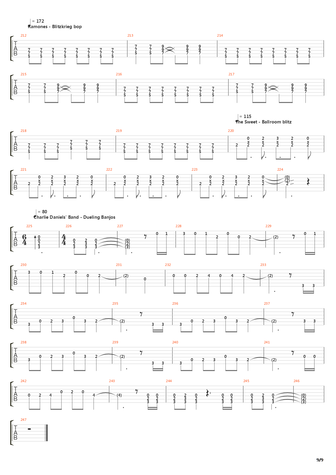 101 Guitar Riffs Made Slightly Easier Part 5吉他谱