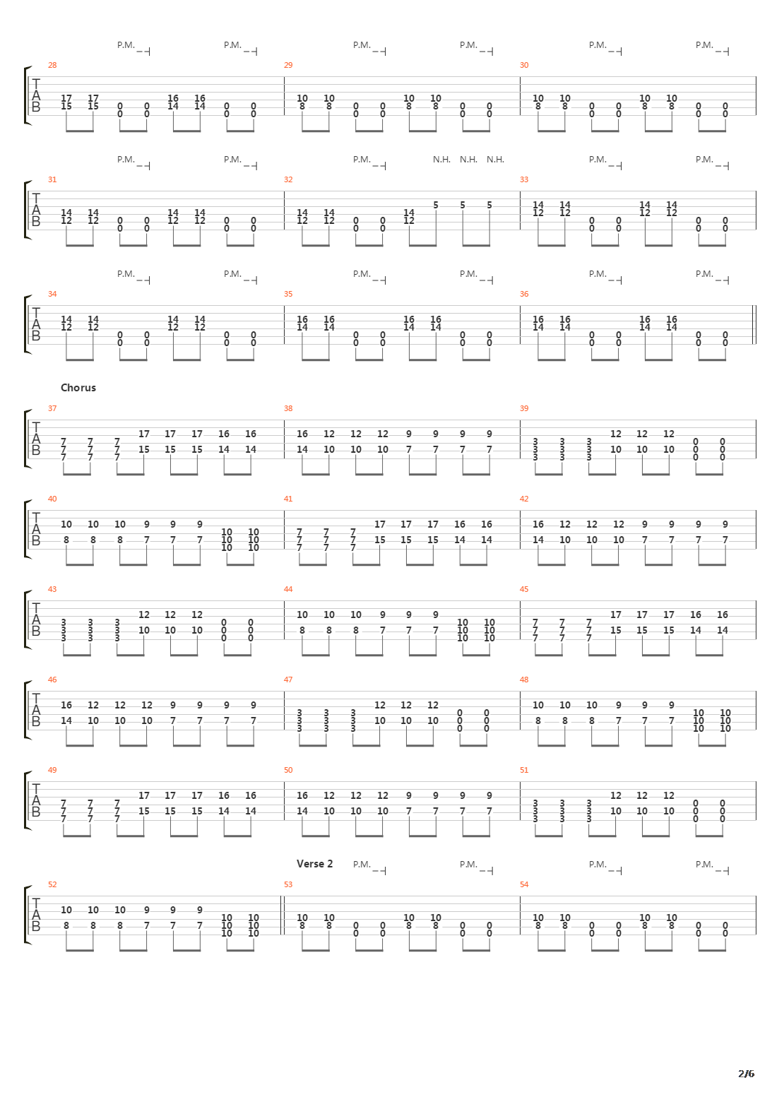 Army Of The Sun吉他谱