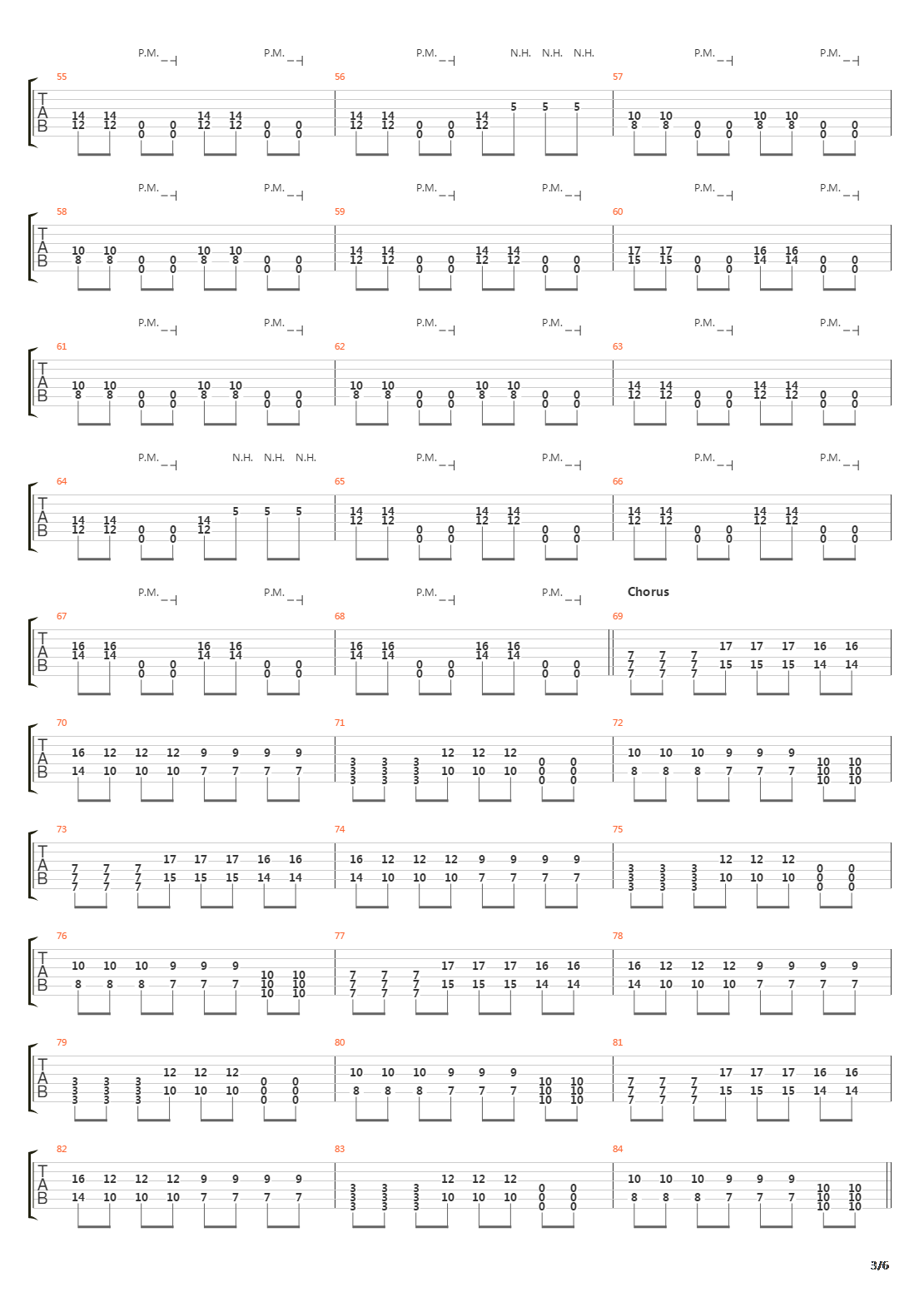 Army Of The Sun吉他谱