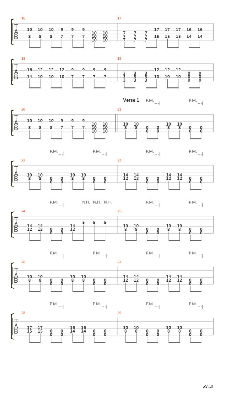 Army Of The Sun吉他谱