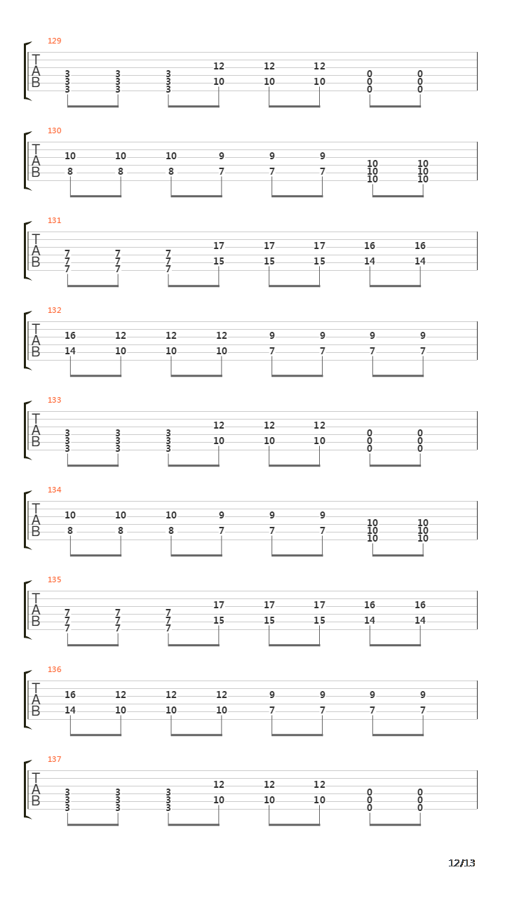 Army Of The Sun吉他谱