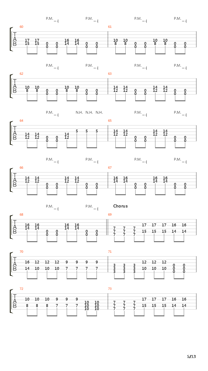 Army Of The Sun吉他谱