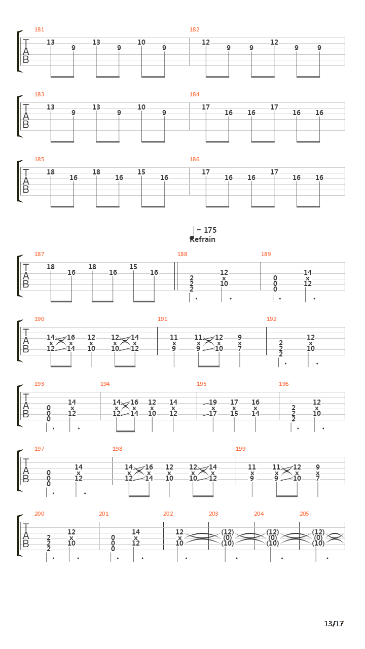 The Dagger吉他谱