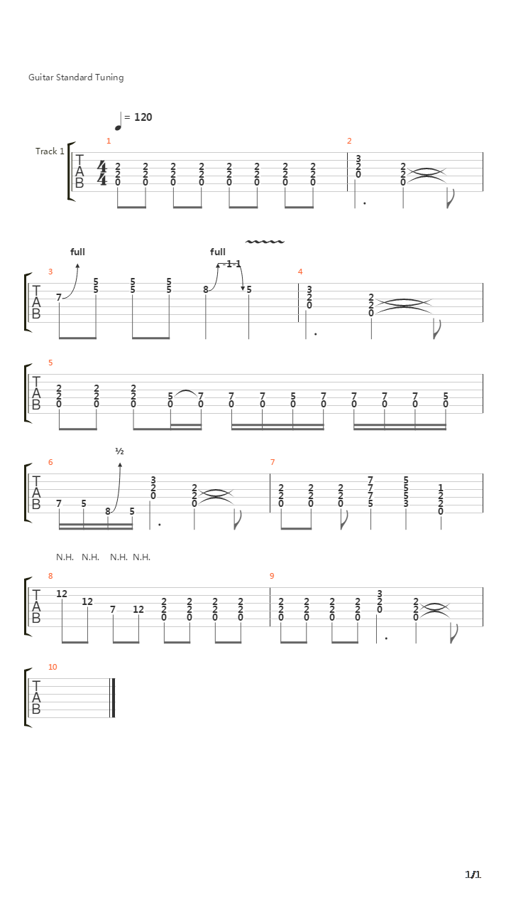 Guitar Guru - Rock Style吉他谱