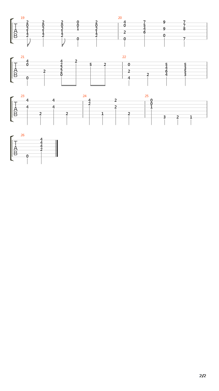 Go Tell It On The Mountain吉他谱