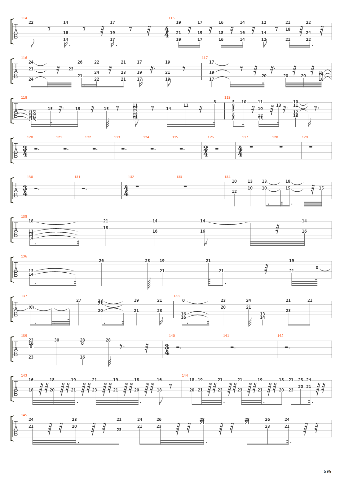 Twelve Days Of Christmas吉他谱