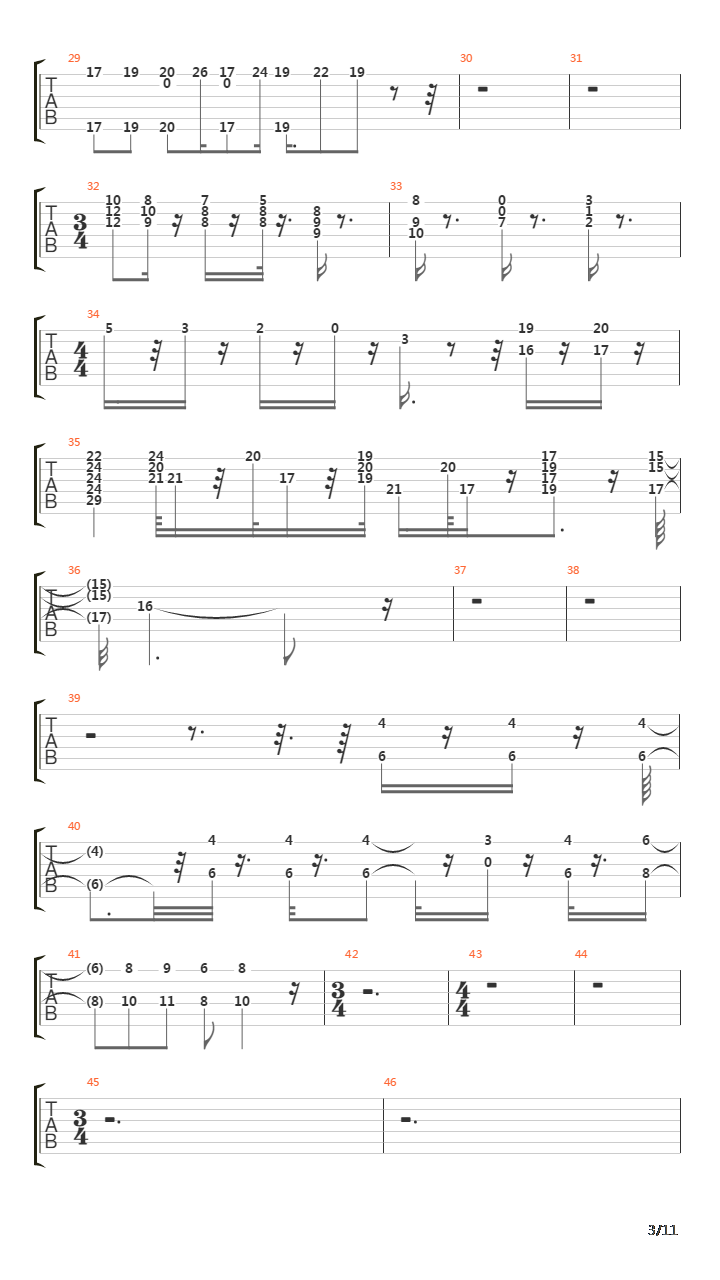 Twelve Days Of Christmas吉他谱