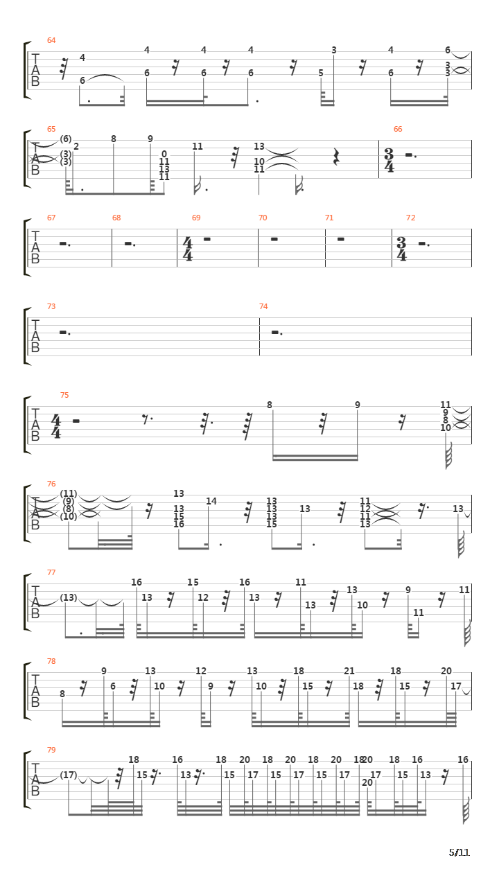 Twelve Days Of Christmas吉他谱