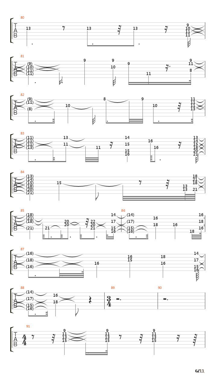 Twelve Days Of Christmas吉他谱