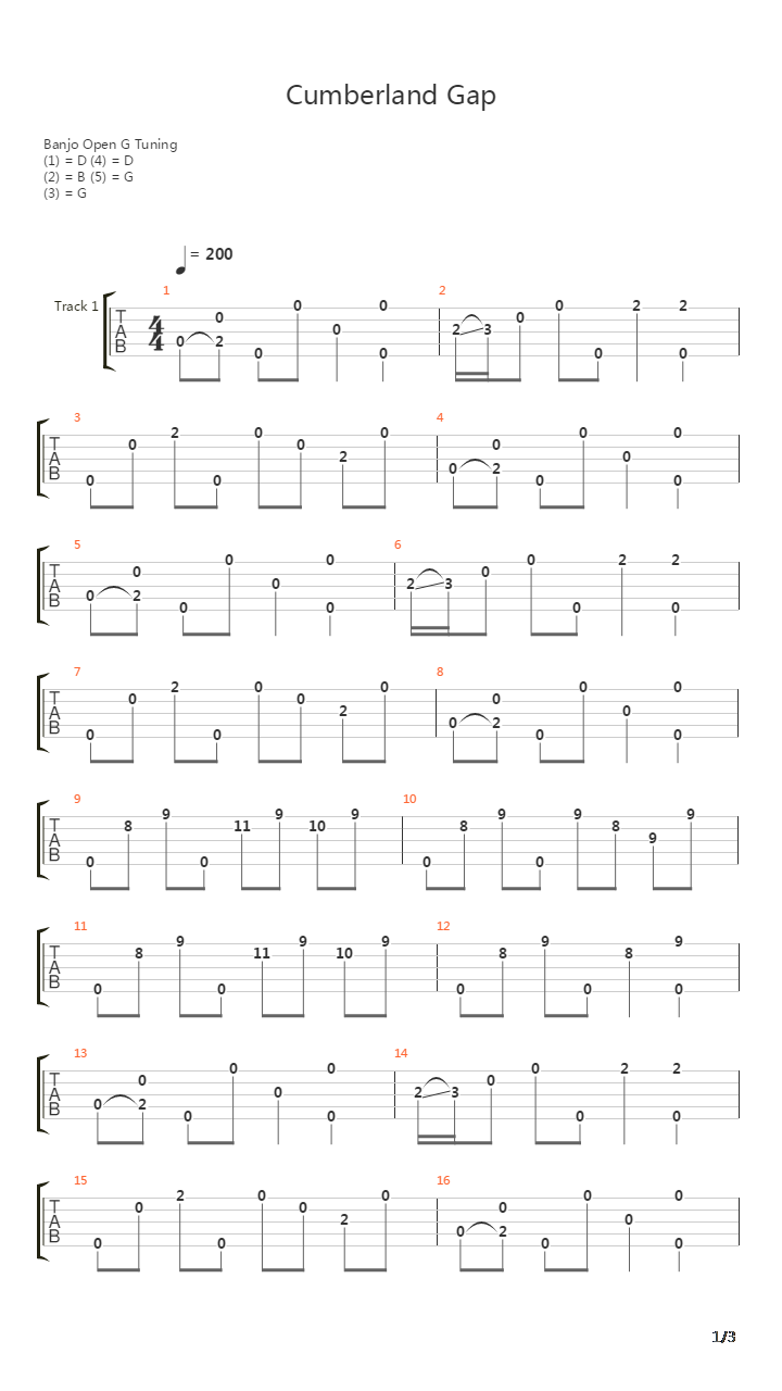 Cumberland Gap吉他谱