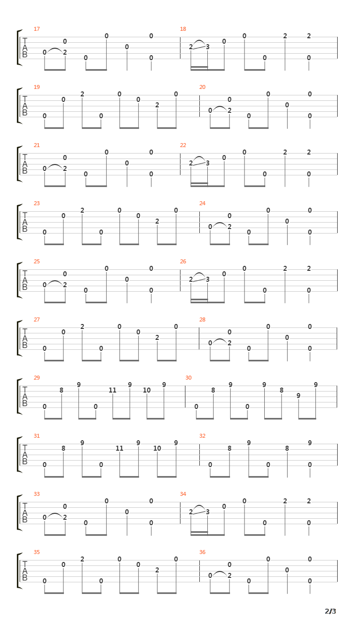 Cumberland Gap吉他谱