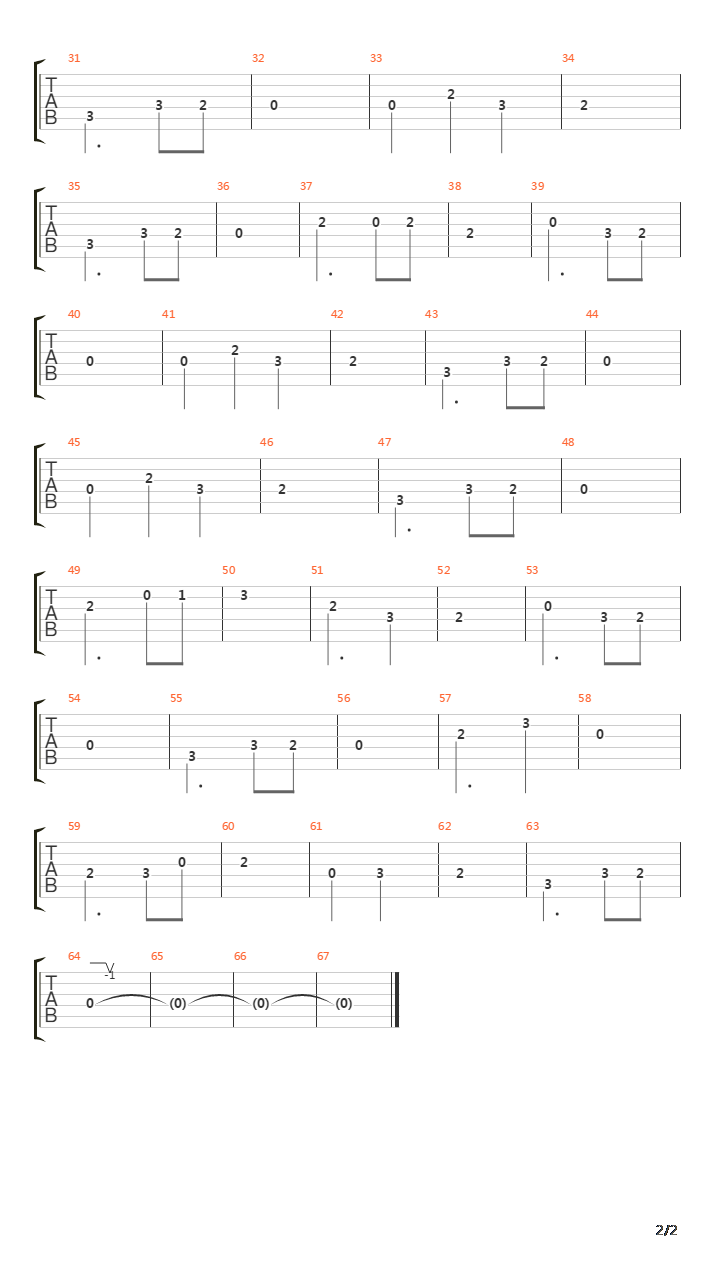 Hamelnbretonischer Marsch吉他谱