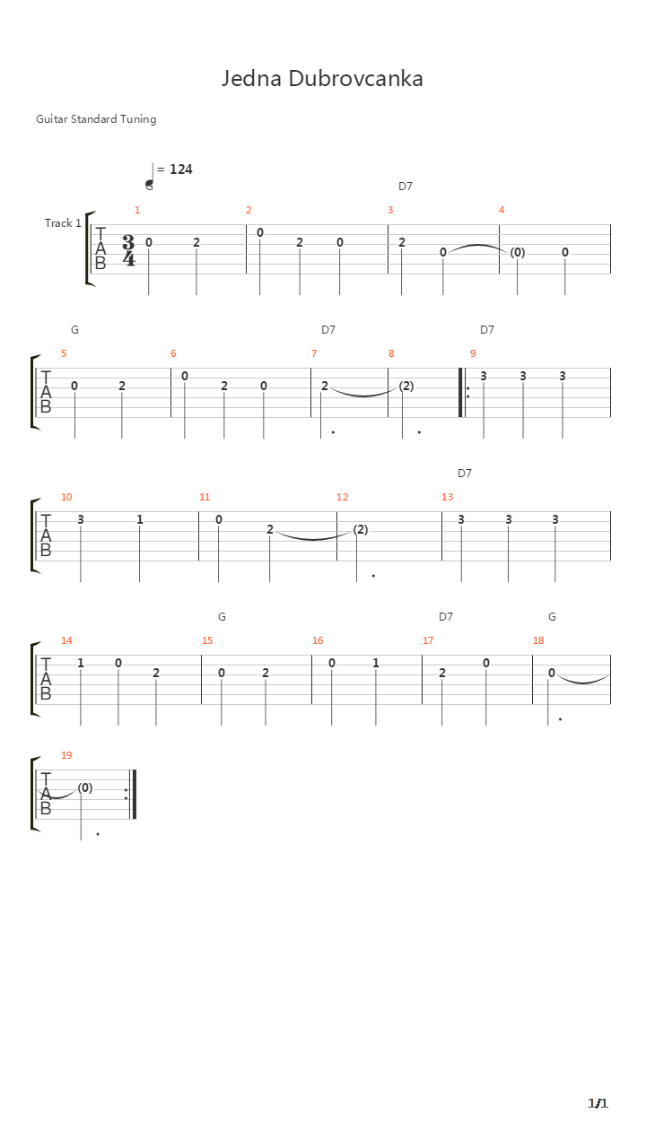 Jedna Dubrovcanka吉他谱