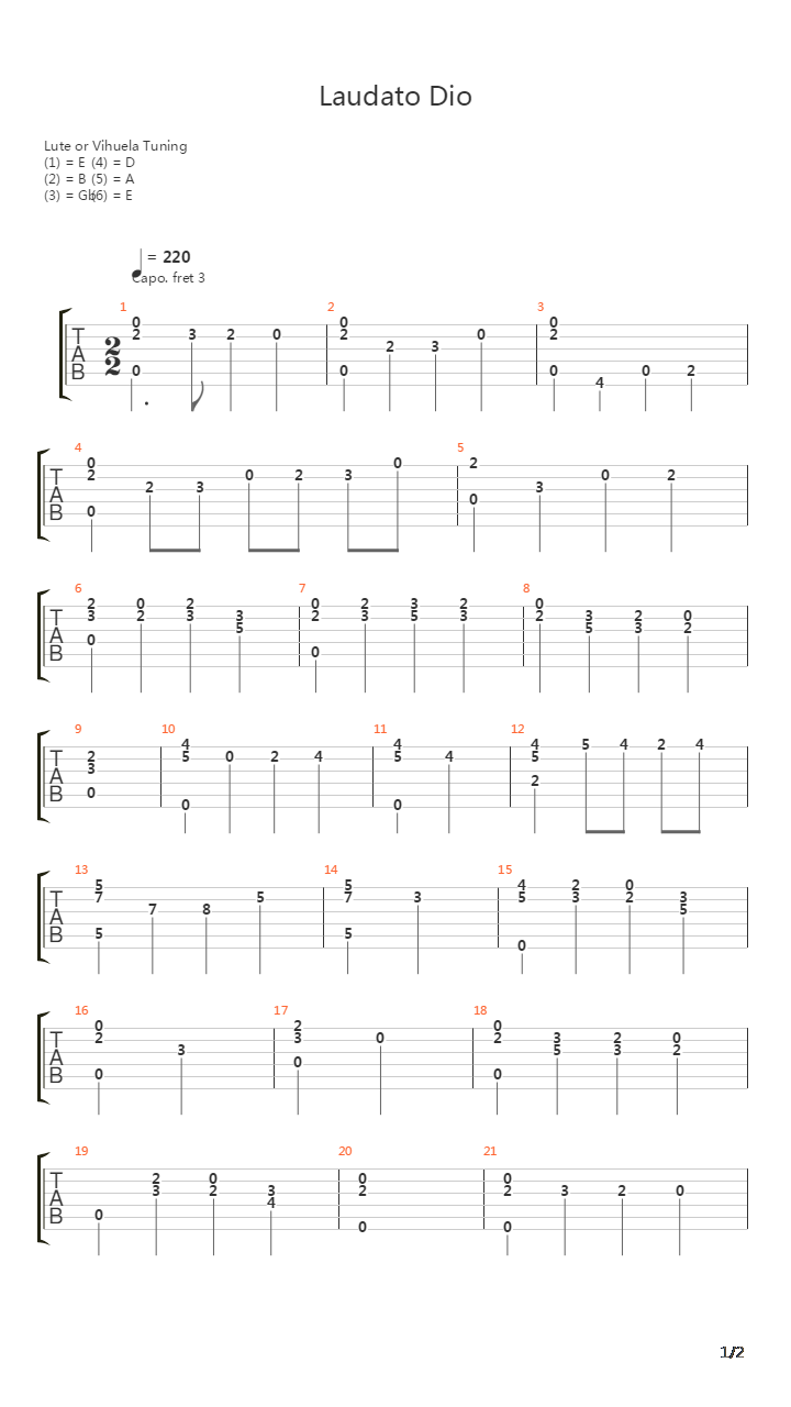 Joan Ambrosio Dalza - Laudato Dio吉他谱