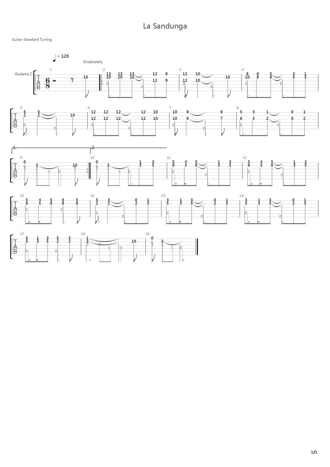 La Sandunga吉他谱