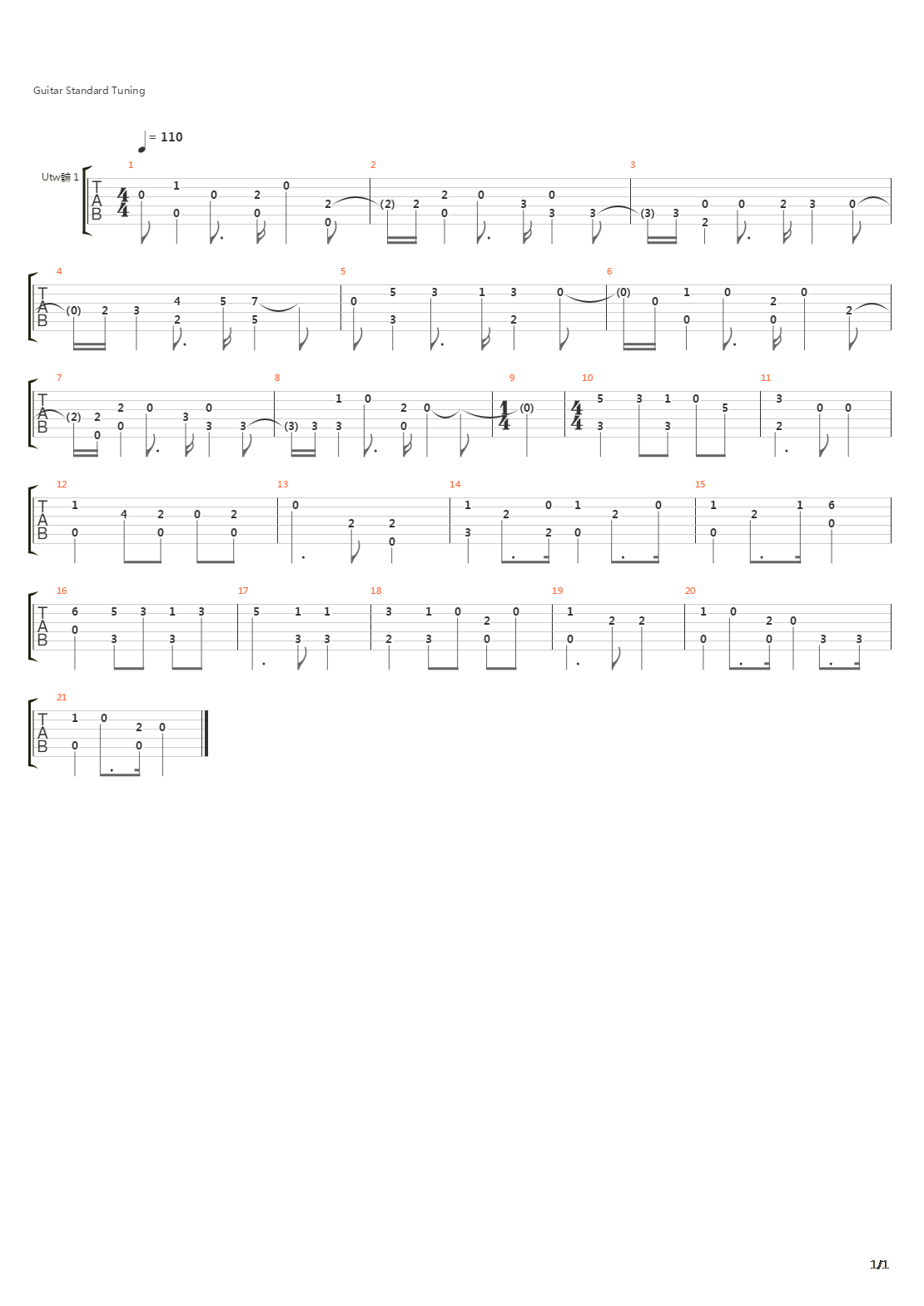 Russian National Anthem吉他谱