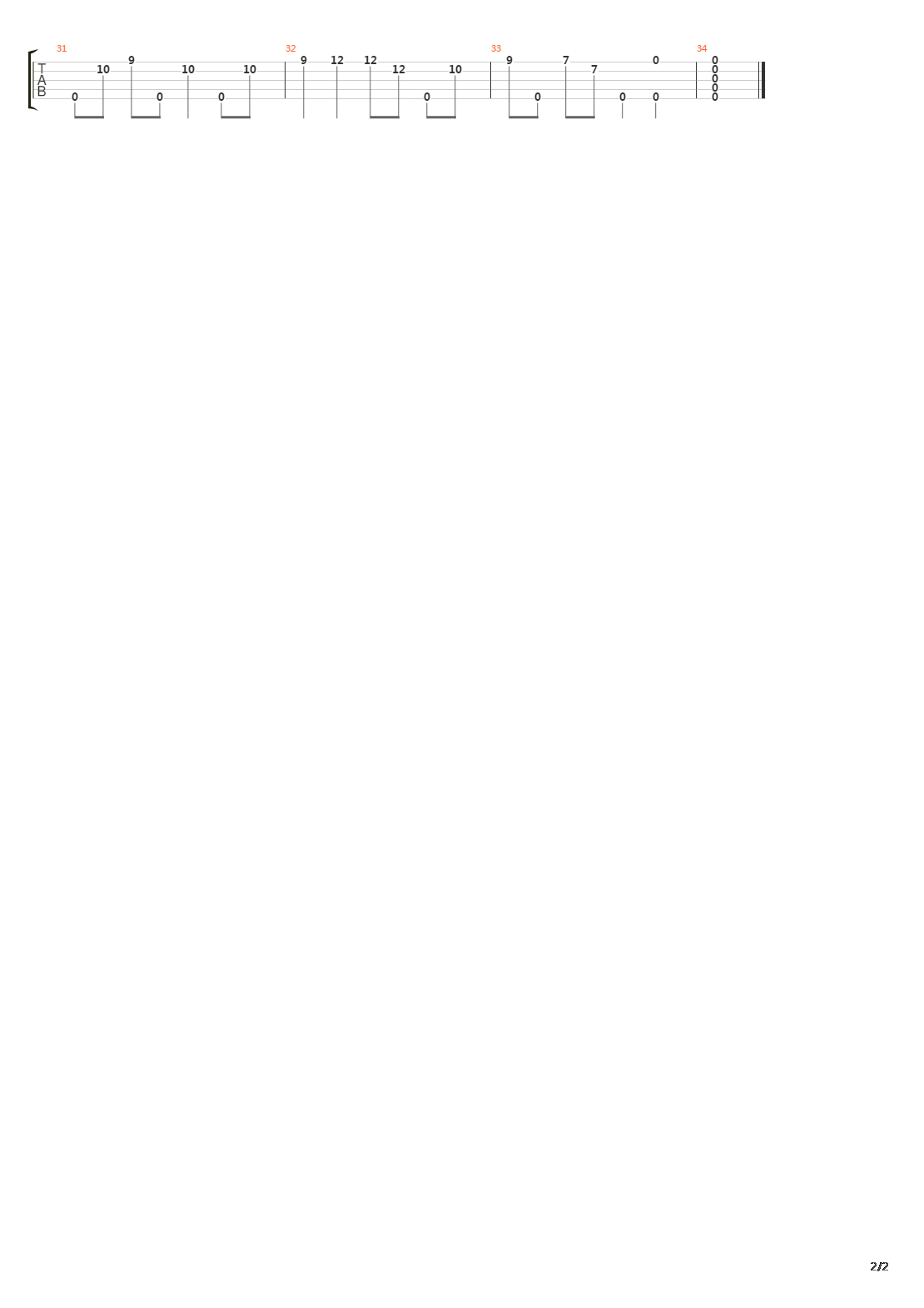 Turkey In The Straw吉他谱