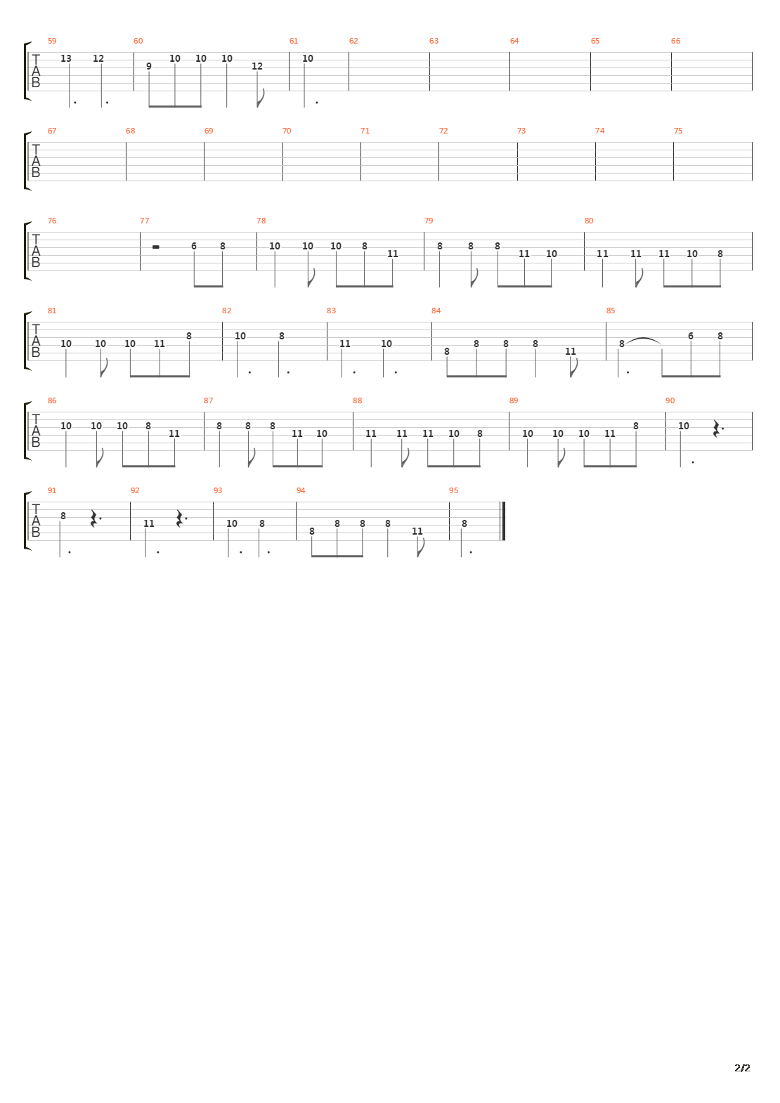 When Johnny Comes Marching Home吉他谱