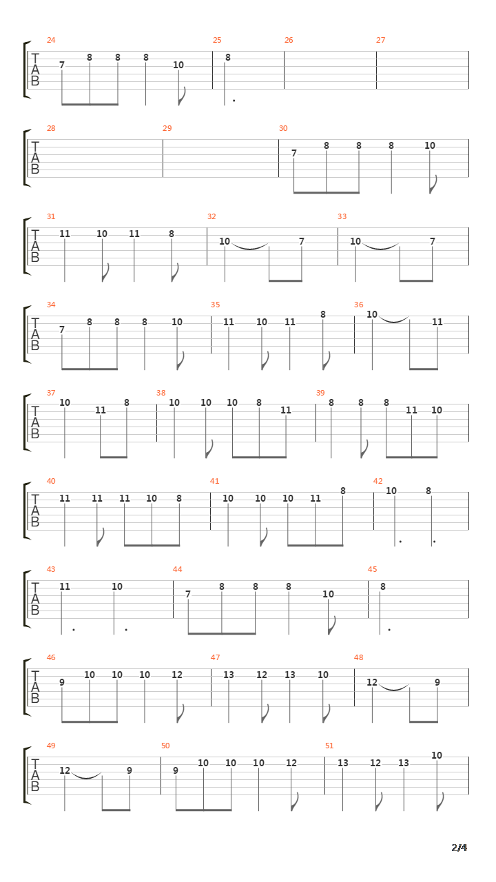 When Johnny Comes Marching Home吉他谱