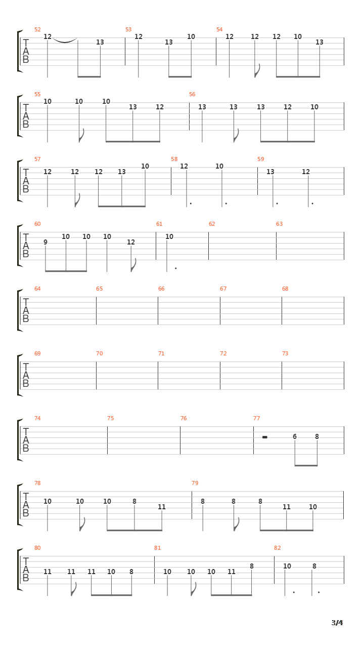 When Johnny Comes Marching Home吉他谱