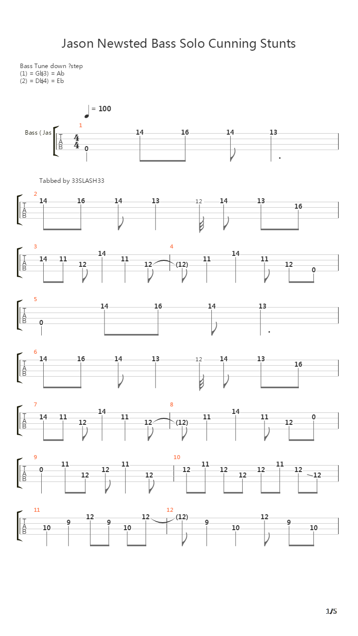 Jason Newsted Bass Solo吉他谱