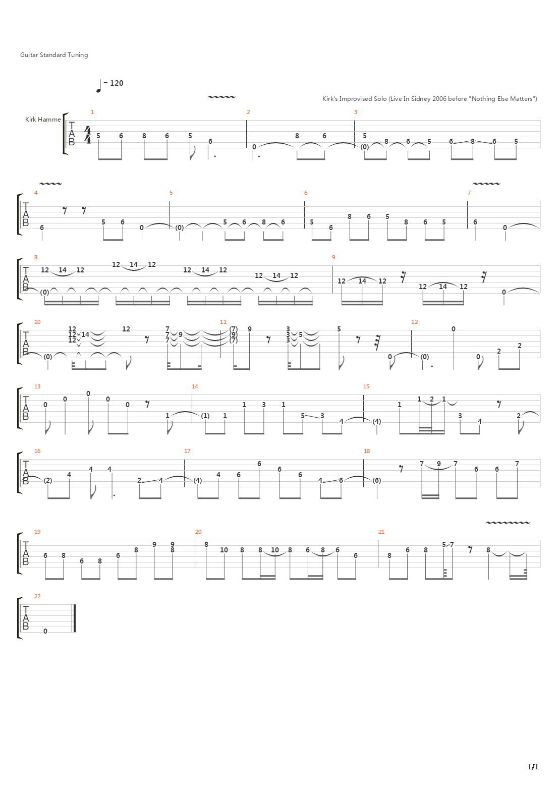 Kirks Improvised Solo Live In Sidney 2006 Before Nothing Else Matters吉他谱