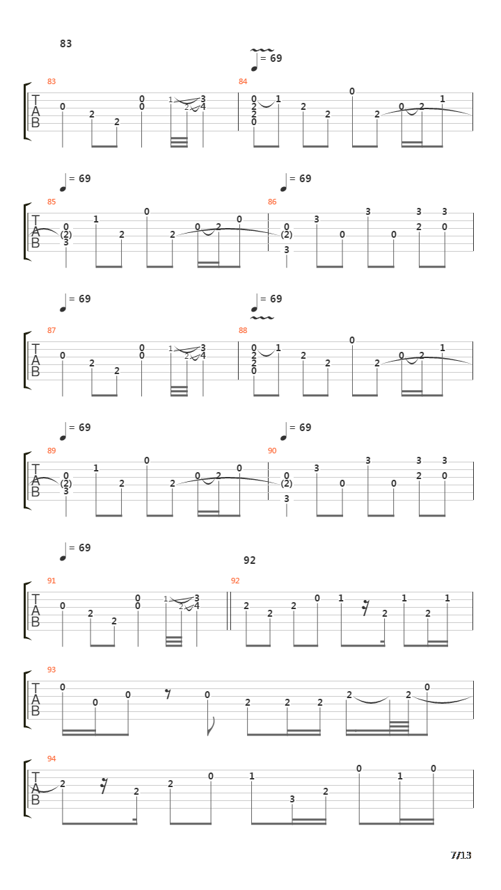 Metallica Melody吉他谱